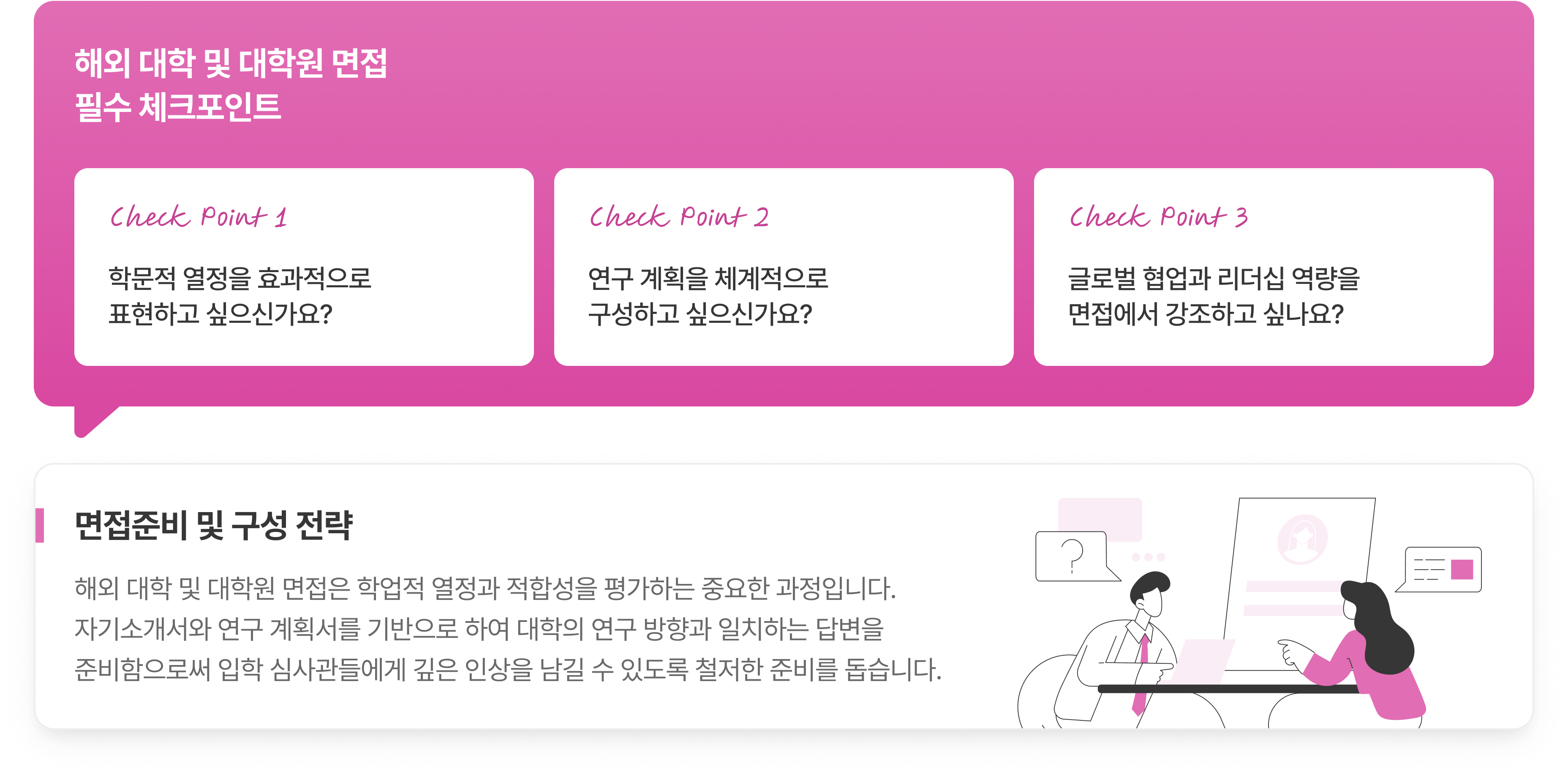 Service illustration