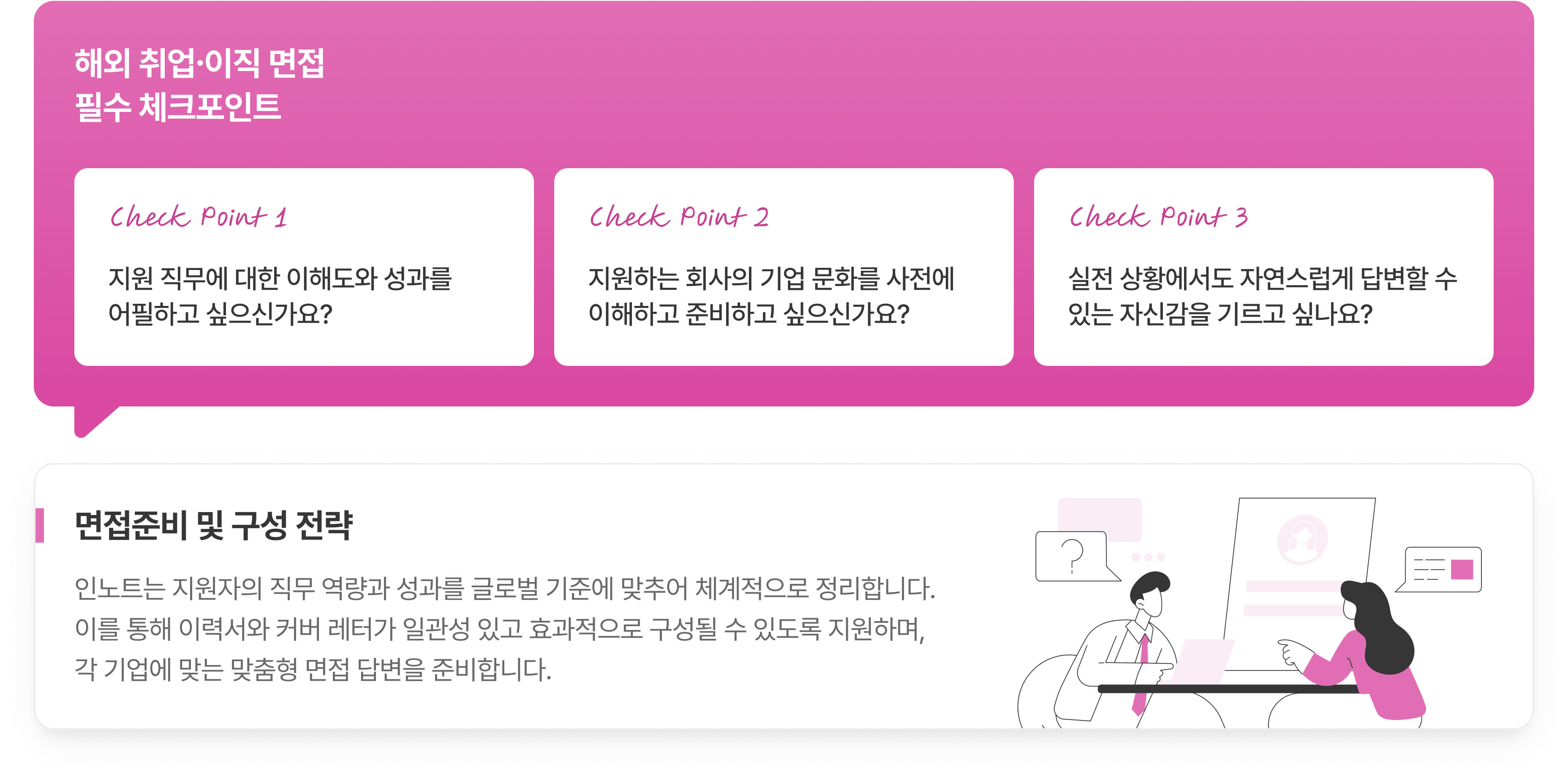 Service illustration