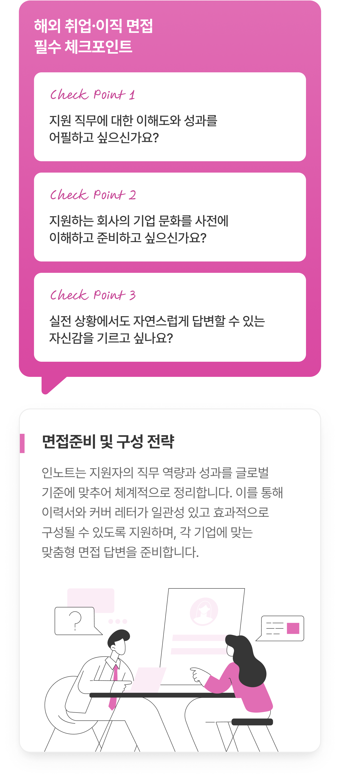 Service illustration